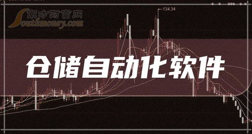 2023年倉(cāng)儲(chǔ)自動(dòng)化軟件概念股一覽 12月21日焦點(diǎn)聚焦軟件研發(fā)與銷售