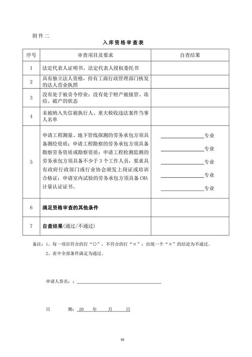 廣州市市政工程設(shè)計研究總院建筑工程勞務(wù)分包模式探討